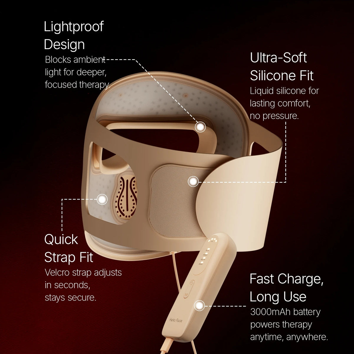 Hello Face M300 4D LED Light Mask 311 LEDs, 4 Mode, Facial Care, Ergonomic Silicone Design, Visual Comfort